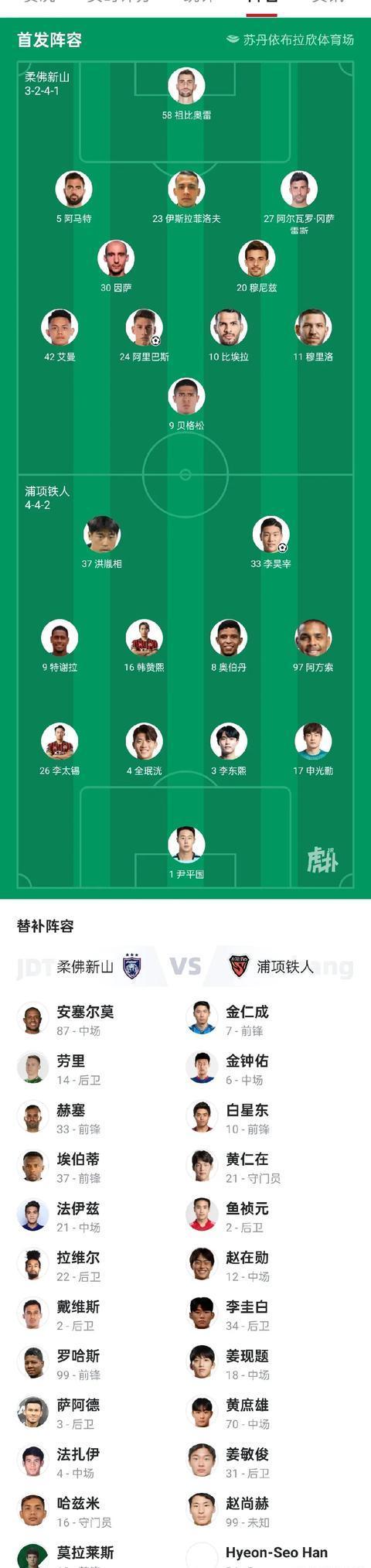 安博体育app-包含亚洲足球精英集结高雄，备战国际洲际联赛的词条