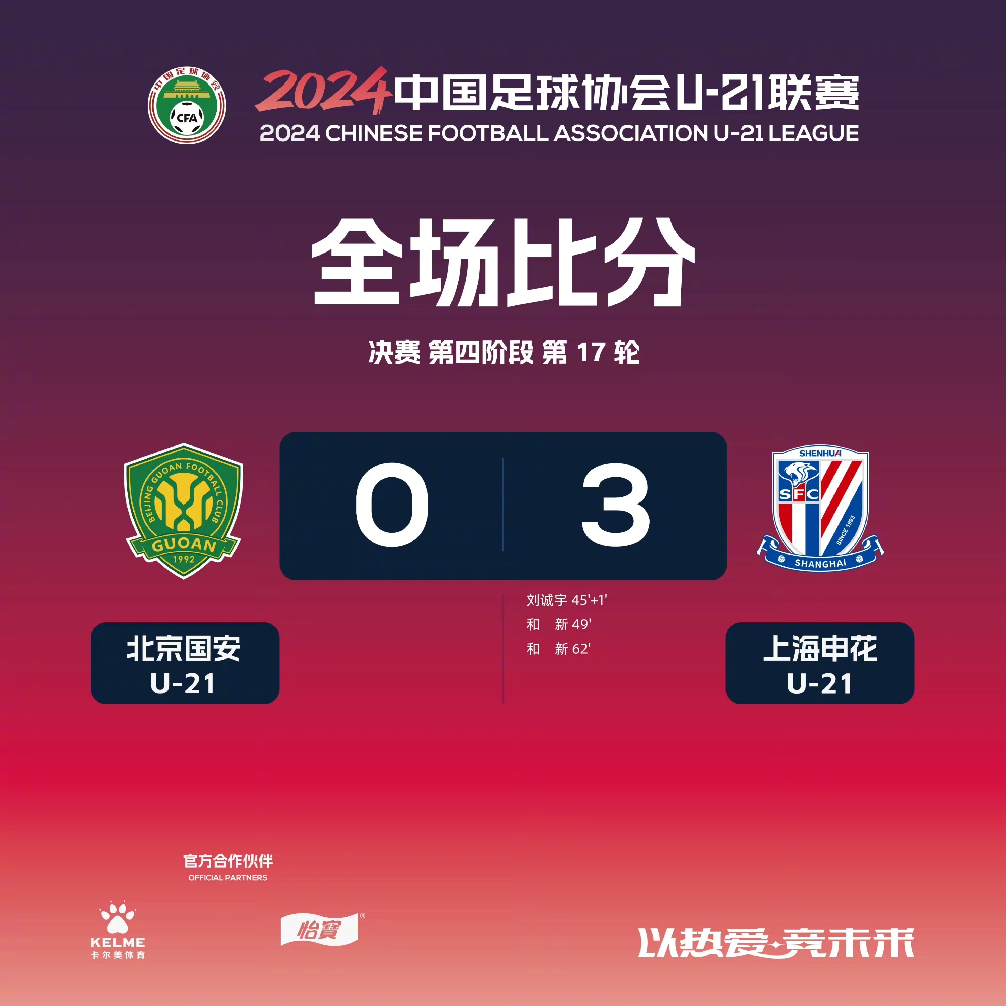 3-2，2-3！足协杯8强出炉！蓉城申花国安冲冠，中甲诞生最大黑马