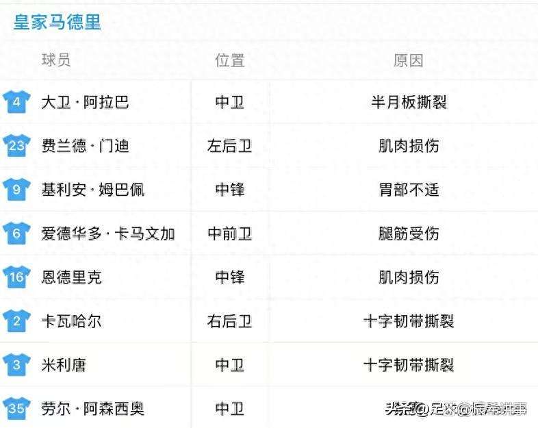 独家-2025世俱杯多维度前瞻汇总一览的简单介绍