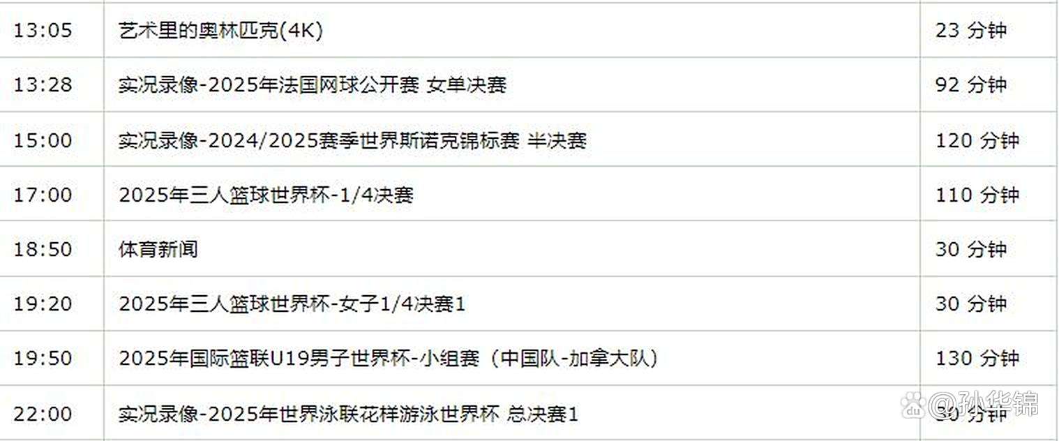 安博体育-三人篮球世界杯-中国男队绝杀法国小组第一晋级创历史
