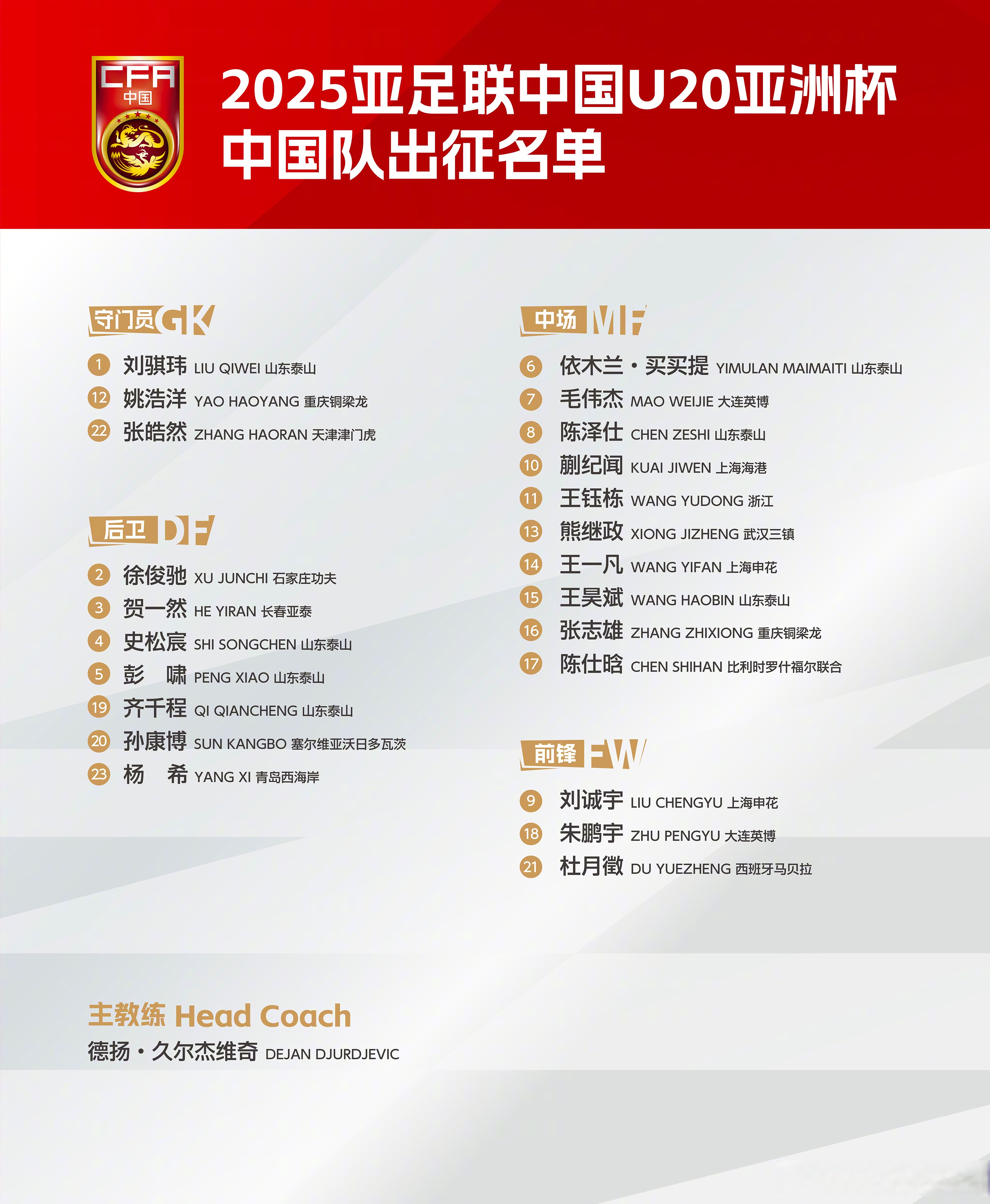足协拟放弃9月热身原因多，选帅悬而未决、让路U23亚洲杯、亚冠的简单介绍