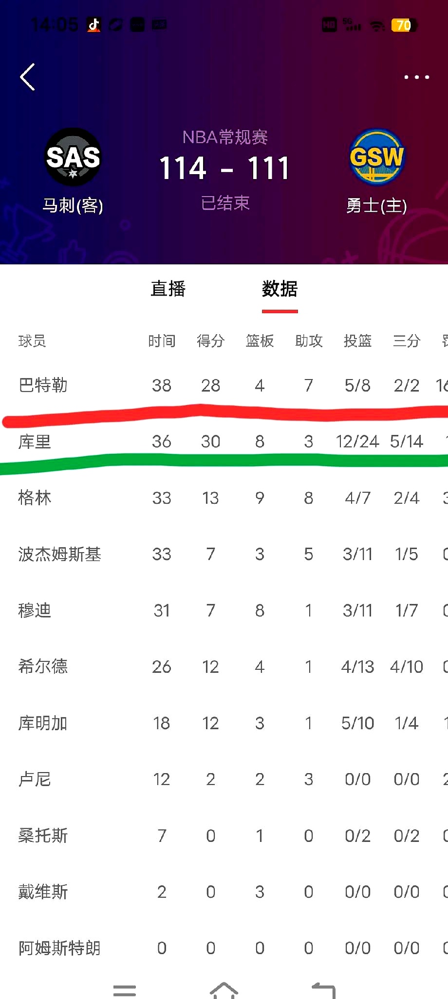 安博体育入口-包含选秀首轮顺位表:独行侠马刺76人前三湖人勇士无首轮签的词条