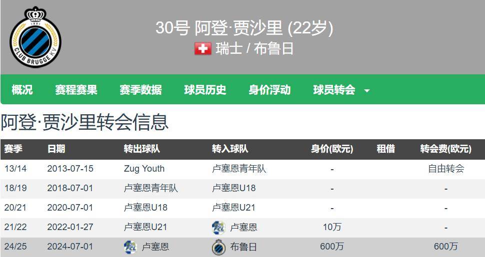 安博体育官方-最后的报价！米兰3500万购22岁指挥官，8岁起就是圣西的简单介绍