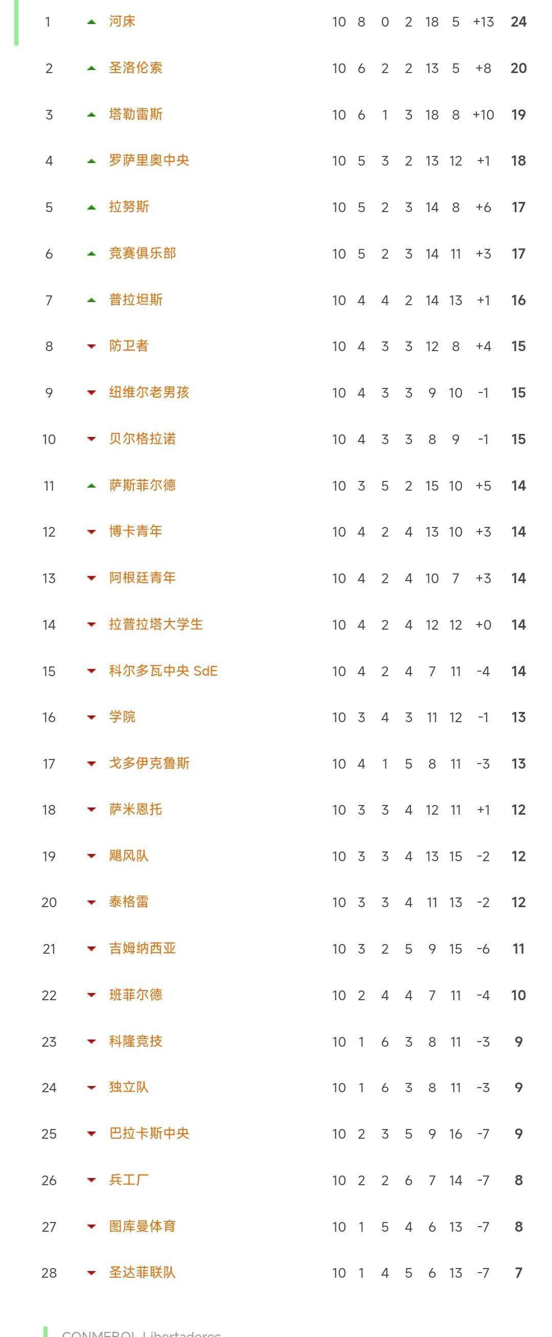 关于马赛主场连胜，战绩稳固领跑积分榜的信息