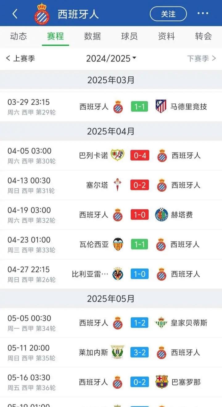 汉堡主场惜败，遭遇连败困境